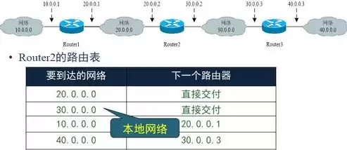 计算机网络最大的优点是( )，计算机网络最大的优点是?