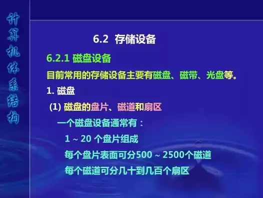 不属于存储设备的是A硬盘B光盘C打印机DU盘，不属于存储设备的是