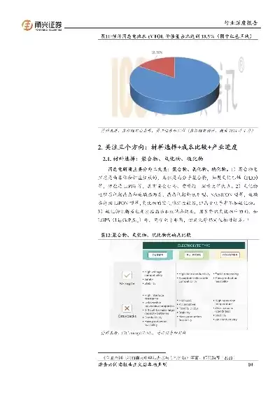 成本控制优化研究国外研究现状怎么写，成本控制优化研究国外研究现状