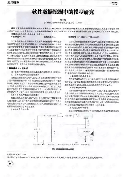 数据挖掘实验报告，数据挖掘实验课题