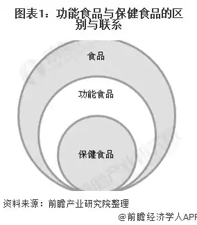 多元化管理模式，多元管理平台发展方向有哪些