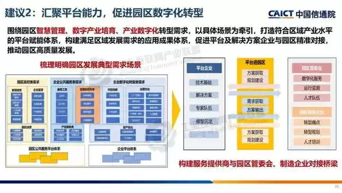 多元化管理模式，多元管理平台发展方向有哪些