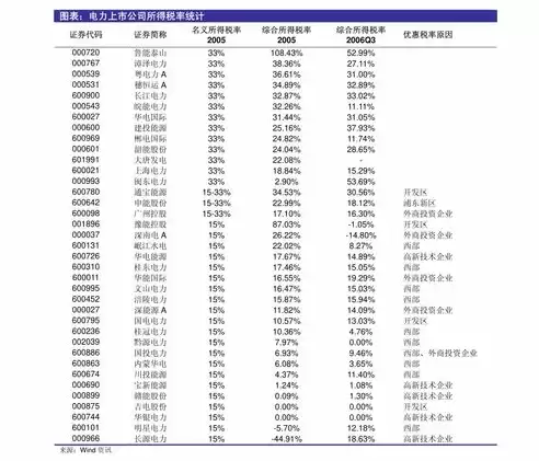 清镇市人工智能大数据+云平台，清镇市人工智能大数据教育云平台