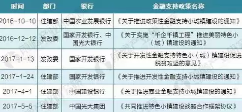 深圳网站建设，专业团队打造高品质网站，助力企业腾飞，深圳做网站哪家好