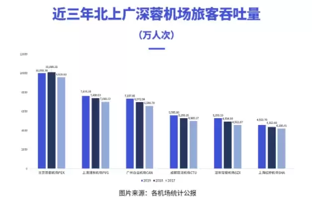 吞吐量是什么意思啊怎么读，吞吐量是什么意思啊