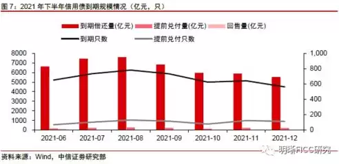 精准定位，打造高效营销网站，全方位解析营销网站建设策略，营销网站建设网站开发