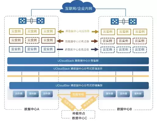 浙江交投中标公告，浙江交投中碳环境科技有限公司分布式储能项目集成商入围信息