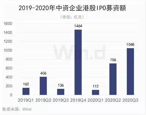 揭秘宿迁SEO公司佼佼者——20火星，您的网络营销助力者，宿迁网站推广公司