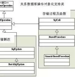 关系数据库是以什么为基础，关系数据库是以( )为基本结构而形成的数据集合