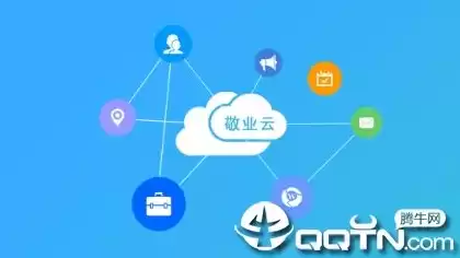 企业云是什么app，企业云是什么