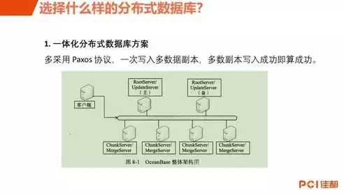 数据库的主要分类，数据库分为哪几类及特点