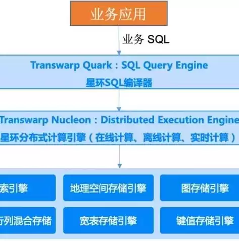 什么是混合数据分析法，什么是混合数据分析