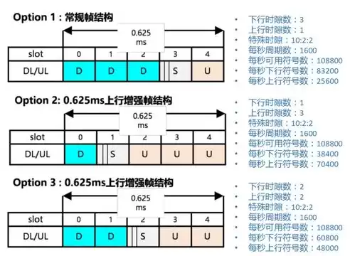 混凝土配合比算法，混凝土配合比计算视频讲解