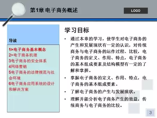 电子商务概论完整课件，电子商务概论讲义