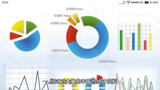 统计数据与分析的重要性，数据统计和数据分析的重要性实例