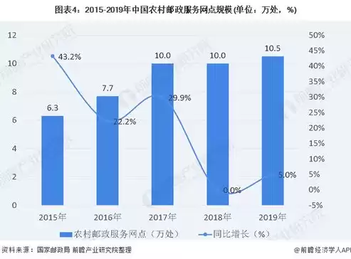 深度解析百度SEO优化策略，提升网站排名的秘籍，查询百度网盘链接密码