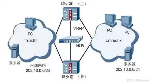 混合模式的意思解释，混合模式的意思