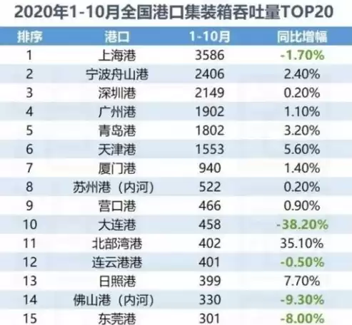 南阳关键词价格行情一览，精准定位，助您优化营销策略，南阳官网网站开发价格低