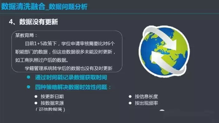 大连网站建设，打造个性化、高效益的企业网络平台