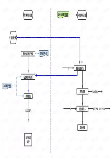 深度解析SEO关键词工具，助力网站优化，提升排名的秘密武器！，SEO关键词工具百度