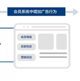 数据挖掘案例分析 pdf，数据挖掘课程设计案例分析