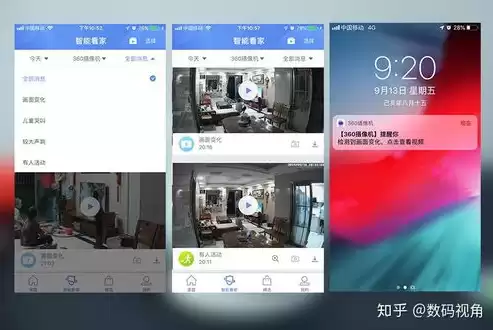 监控报警提醒弹窗设计，监控报警提醒