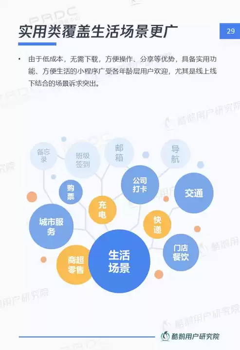 社区商城开发平台，社区商城运营小程序