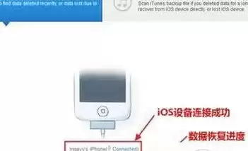 数据恢复 ios，数据蛙苹果恢复专家怎么恢复照片