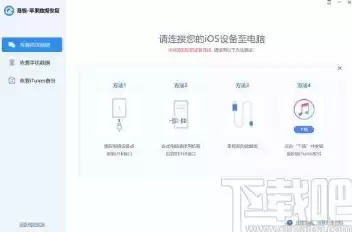 大数据处理技术的三个类型，大数据处理相关技术一般包括什么