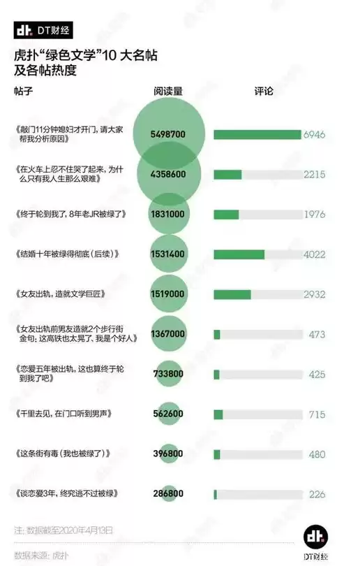 数据隐私是指个人或组织吗对吗，数据隐私是指个人或组织吗