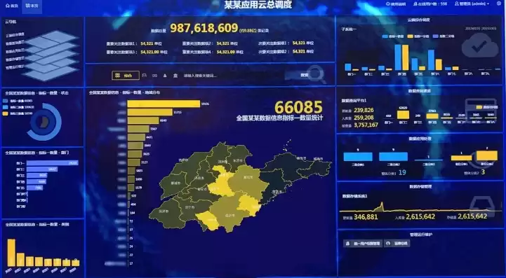 数据可视化大屏案例，数据可视化大屏展示 山