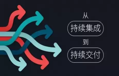 持续集成与持续交付，持续集成和持续交付的区别是什么