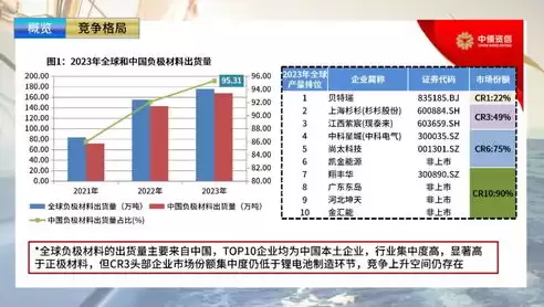 成本控制国内外研究现状，成本控制优化研究国外研究现状