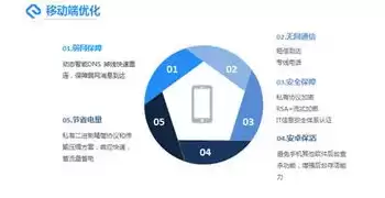 电线自动伸缩卷线器原理图解，电线自动伸缩卷线器原理，揭秘电线自动伸缩卷线器，原理图解与工作原理深度剖析