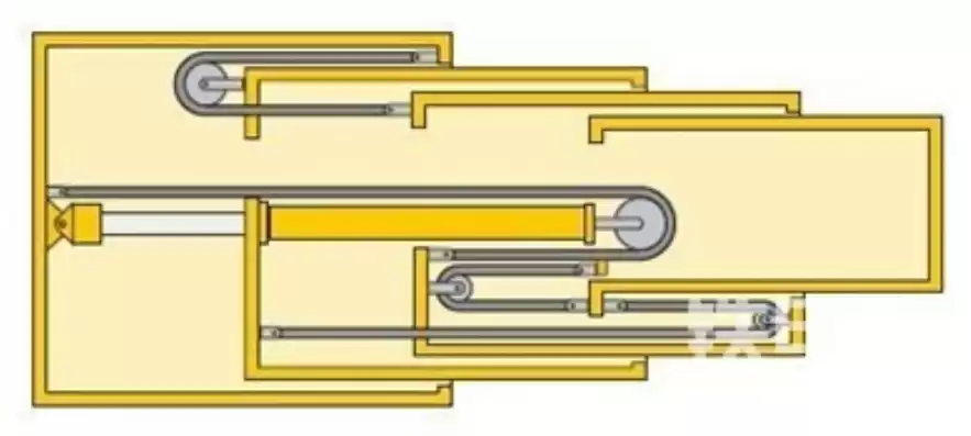 自动伸缩结构原理图，自动伸缩机构原理图片详解图详解