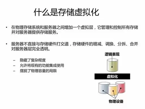 虚拟化技术应用与实践实验报告，虚拟化技术应用与实践