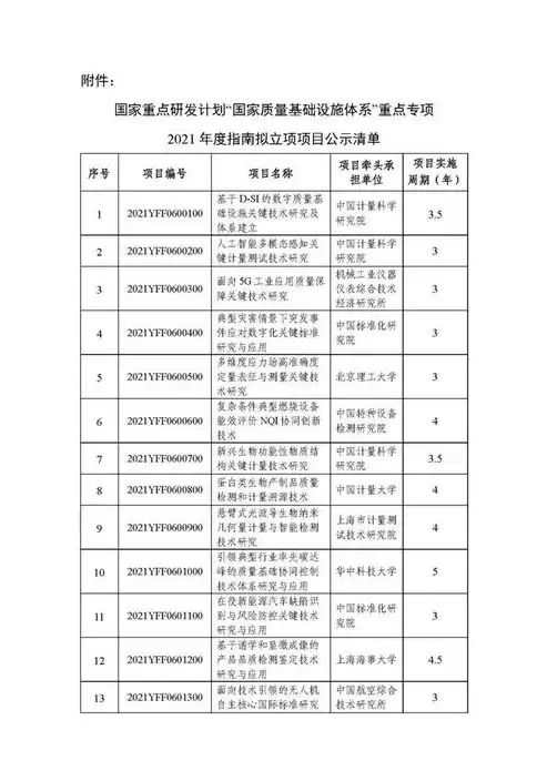 公共基础设施项目企业所得税优惠目录，公共基础设施项目