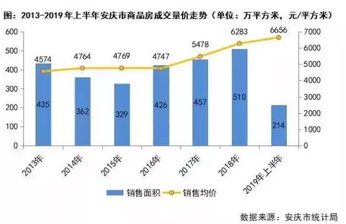 清镇市大数据发展管理中心机构人员有哪些，清镇市大数据发展管理中心机构人员