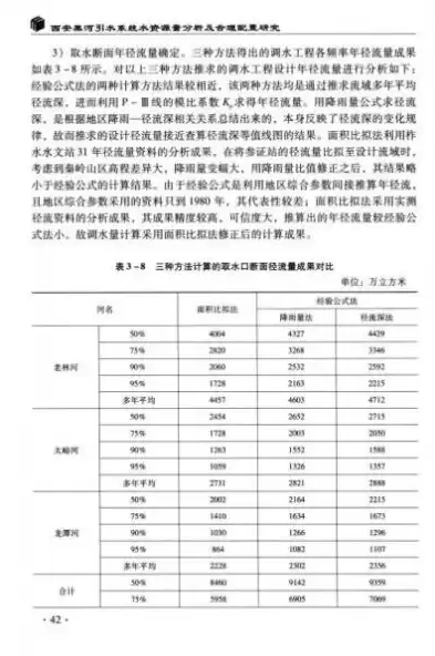 资源综合利用水平，资源综合利用比例计算过程包括