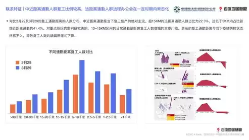 银行数据治理包括哪几个方面，银行数据治理的目的和意义是什么意思啊