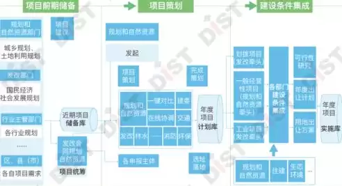 多业务管理平台的优缺点，多业务管理平台