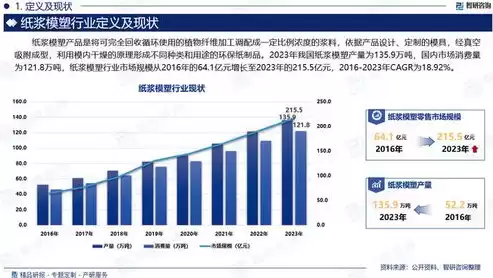 成本控制的国内外研究现状，成本控制优化研究国内外现状