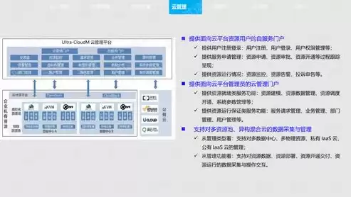 混合云管理服务，混合云资源管理平台的效果如何