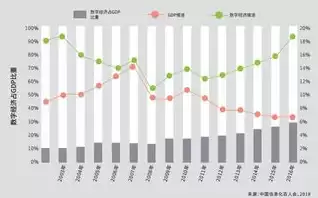 全栈专属云是什么，全栈专属云私有云区别