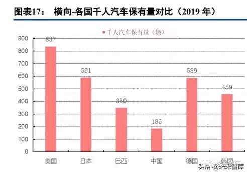 行业属性填什么比较好，行业属性填什么