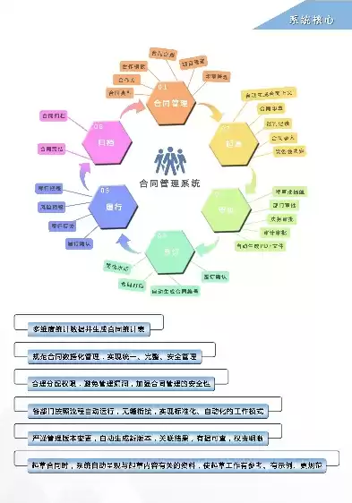 项目管理的多元化发展表现在哪些方面，综合项目多元化协调管理的应用与研究