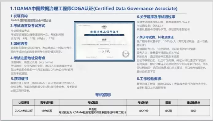 数据治理工程师认证，数据治理师认证考试条件