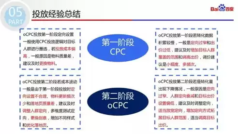 成本优化方案范例，成本优化100个攻略