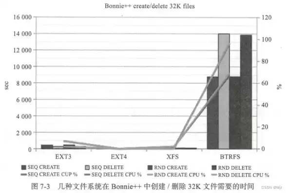 轻松实现个性化网站搭建——揭秘上传网站源码自助建站的魅力，网站源码上传工具