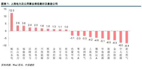 响应时间系数单位怎么读，响应时间指数的单位是什么意思